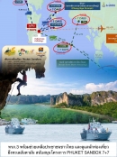 ทรภ.3 พร้อมช่วยเหลือประชาชนชาวไทย และดูแลนักท่องเที่ยวฝั่งทะเลอันดามัน สนับสนุนโครงการ Phuket Sandbox 7+7 กระจายรายได้การท่องเที่ยวแบบ Sealed Route โดยรอบเกาะภูเก็ต